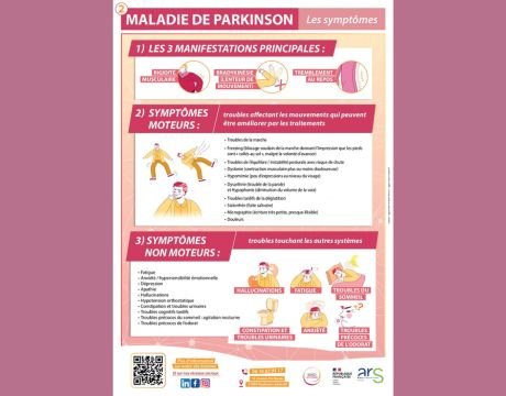 parkinson, symptômes mnd fiche pratique