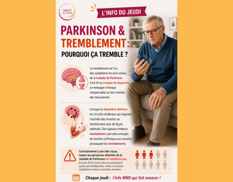 parkinson, info du jeudi, tremblement au repos