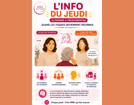 info du jeudi, alzheimer, mnd 