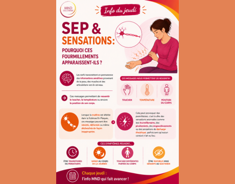 info du jeudi, mnd, sep