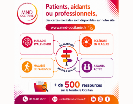 cartes mentales MND