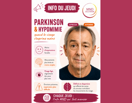 info du jeudi, parkinson, hypomimie 