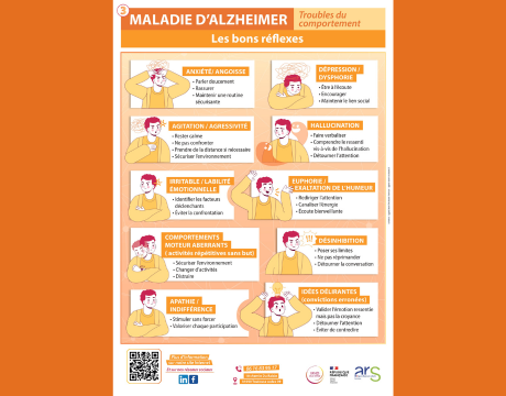 Alzheimer fiche pratique mnd