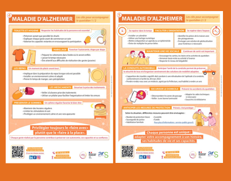 Alzheimer, fiches pratiques mnd