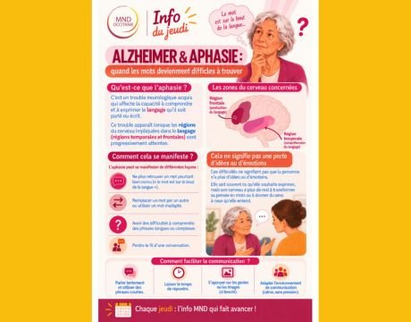 info du jeudi, alzheimer, aphasie 