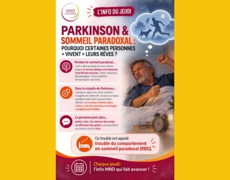 info du jeudi, parkison, sommeil paradoxal