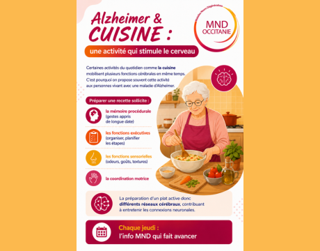 Alzheimer MND Occitanie