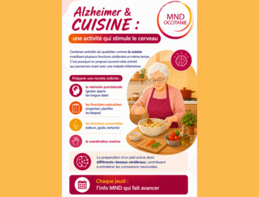 info du jeudi, Alzheimer, cuisine