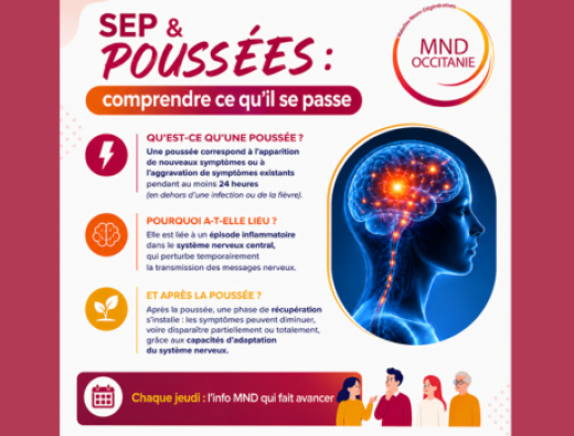 info du jeudi, sep, poussée 